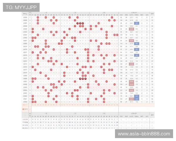 如何通过科学方法选择基诺型彩票和数字彩票提升中奖几率实用技巧指南